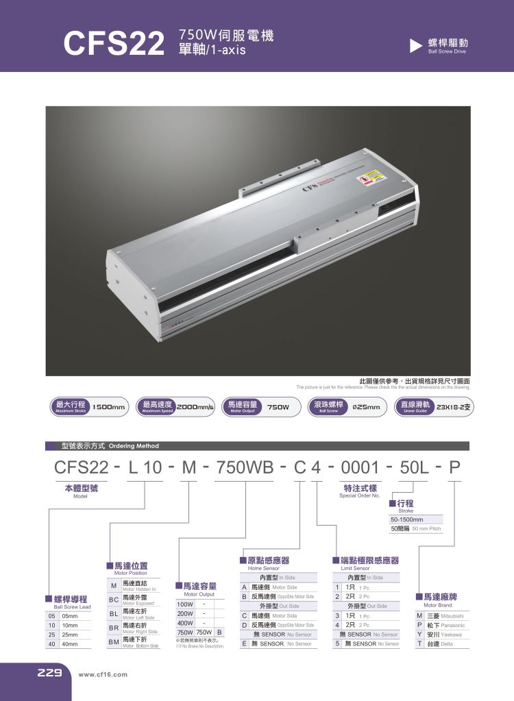 創鋒絲桿滑臺CFS22參數.jpg